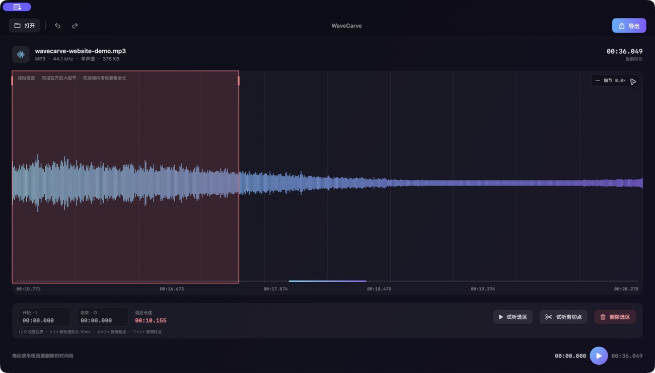 WaveCarve waveform shown at 8× detail